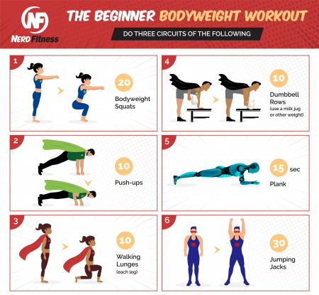 nerd fitness body weight workout for beginners