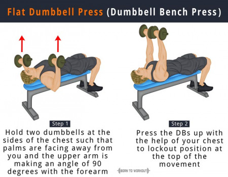 Flat-Dumbbell-Press-Dumbbell-Bench-Press