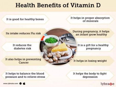 health benefits of vitamin D