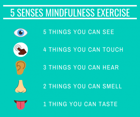5 senses mindfulness exercise