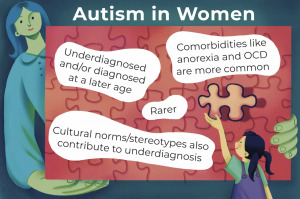 signs of autism in women